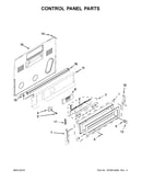 Control panel parts
