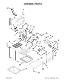 Chassis parts