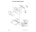 Maytag 7MMGDB855EC2 top and console parts diagram