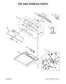Top and console parts