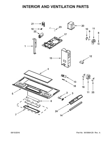 Interior and ventilation parts