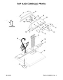 Top and console parts