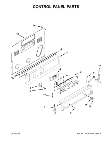 Control panel parts