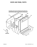 Door and panel parts
