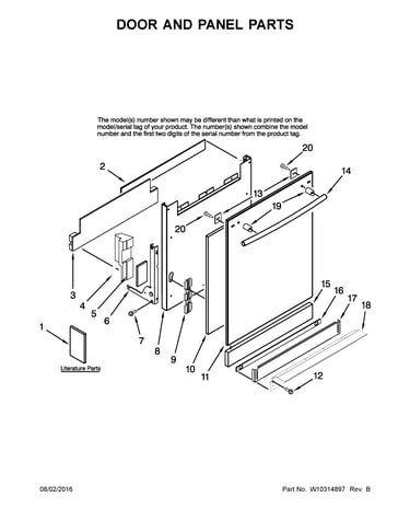 Door and panel parts