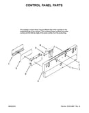 Control panel parts