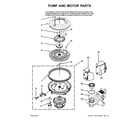 Jenn-Air JDB1255AWB2 pump and motor parts diagram