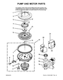 Pump and motor parts