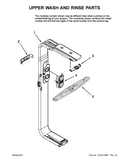 Upper wash and rinse parts