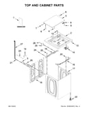 Top and cabinet parts