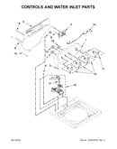 Controls and water inlet parts