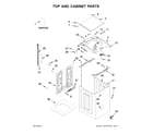 Whirlpool WTW8500DR0 top and cabinet parts diagram