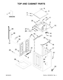 Top and cabinet parts
