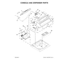 Whirlpool WTW8500DR0 console and dispenser parts diagram