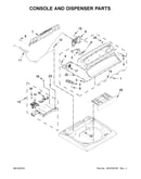 Console and dispenser parts