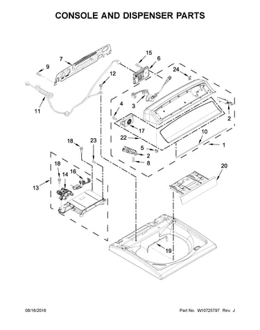 Console and dispenser parts
