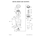 Whirlpool WTW8500DW0 motor, basket and tub parts diagram
