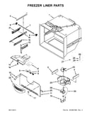 Freezer liner parts