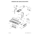 Ikea IMH205FS0 interior and ventilation parts diagram