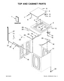 Top and cabinet parts