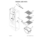 Amana ASD2575BRB03 freezer liner parts diagram