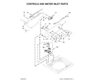 Amana NTW4516FW1 controls and water inlet parts diagram
