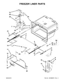 Freezer liner parts