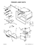 Freezer liner parts