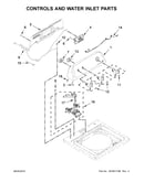 Controls and water inlet parts