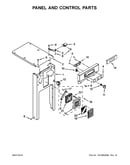 Panel and control parts