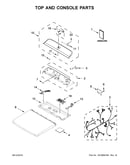 Top and console parts