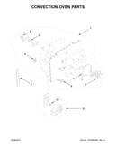 Convection oven parts