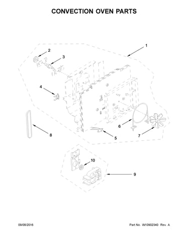 Convection oven parts