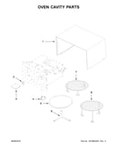 Oven cavity parts