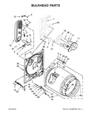 Bulkhead parts