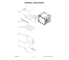 KitchenAid KODT107ESS01 internal oven parts diagram