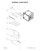 Internal oven parts