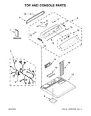 Top and console parts