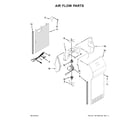 Whirlpool WRS325FNAW00 air flow parts diagram