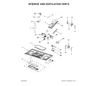 Whirlpool WMH53520CW3 interior and ventilation parts diagram