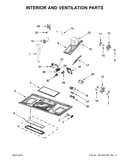 Interior and ventilation parts