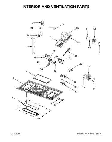 Interior and ventilation parts