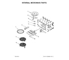 Jenn-Air JMW3430DB00 internal microwave parts diagram