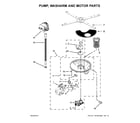 KitchenAid KDTE254ESS1 pump, washarm and motor parts diagram