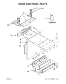 Door and panel parts