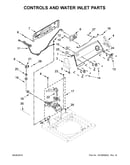 Controls and water inlet parts