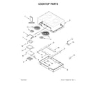 Ikea ICR555DW01 cooktop parts diagram