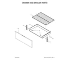Ikea IGS426AS1 drawer and broiler parts diagram
