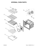 Internal oven parts