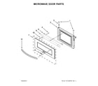 Jenn-Air JMW2327WS02 microwave door parts diagram